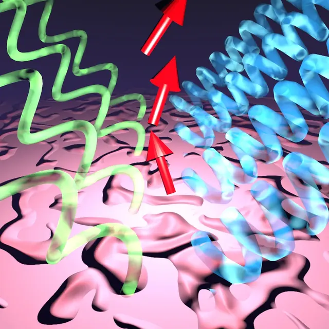 Observation of tunable chiral spin textures with nonlinear optics