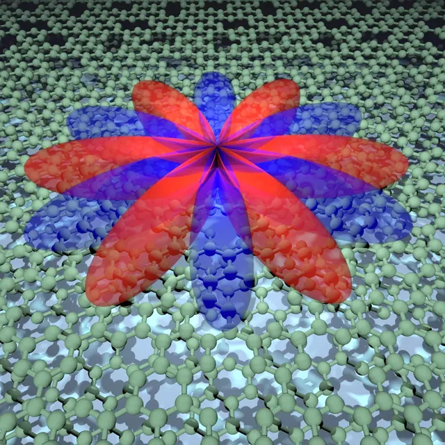 Intrinsic i-wave altermagnetism in 2D graphene superlattices