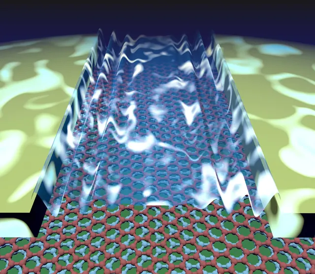 Coupling of Klein-Andreev Resonant States in BiSrCaCuO-graphene-BiSrCaCuO Devices
