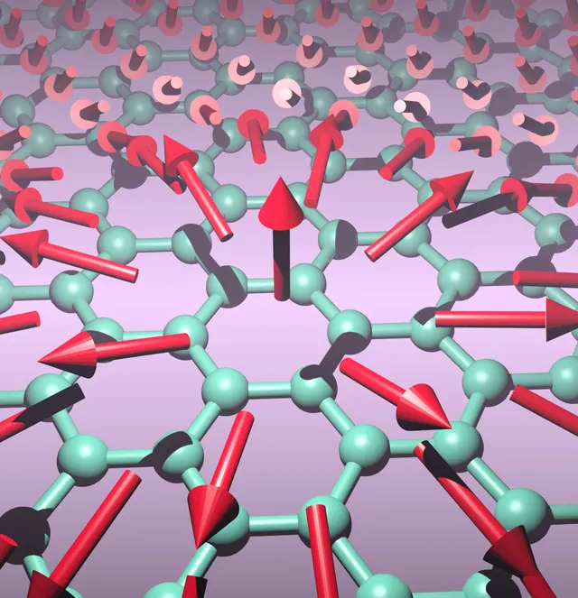 Quantum Anomalous Hall effect in graphene coupled to skyrmions