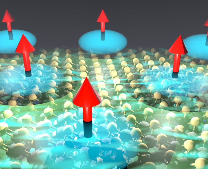 Theory of van der Waals quantum materials